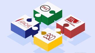 Совместимость open source лицензий