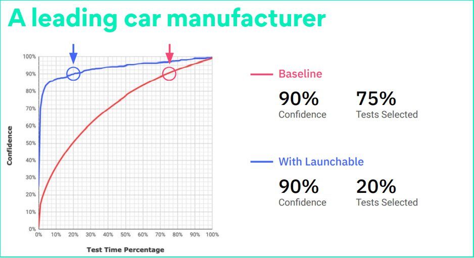 A-leading-car-manufacturer_2